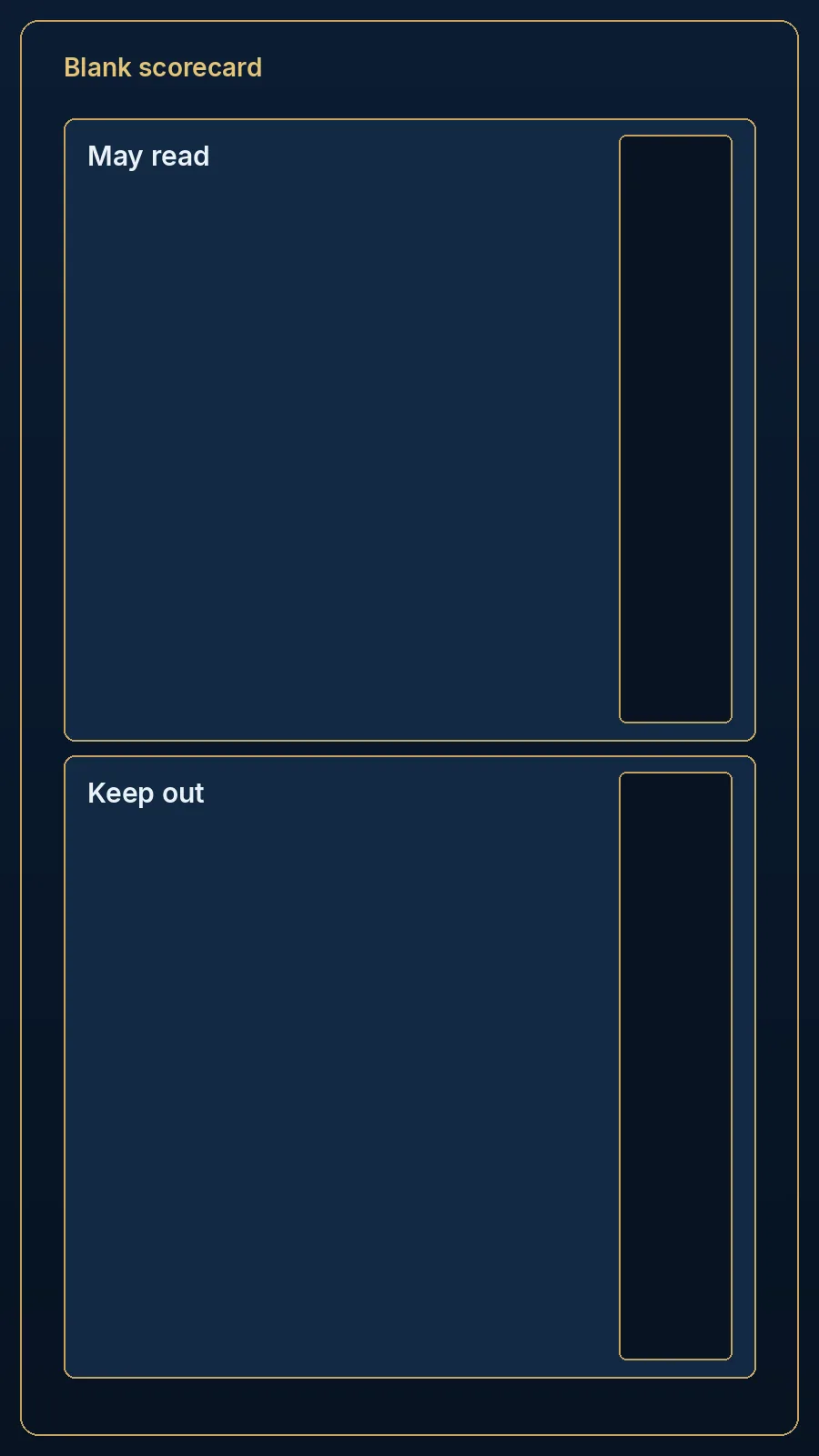 Editorial diagram of documents inside and outside an allowed input set.