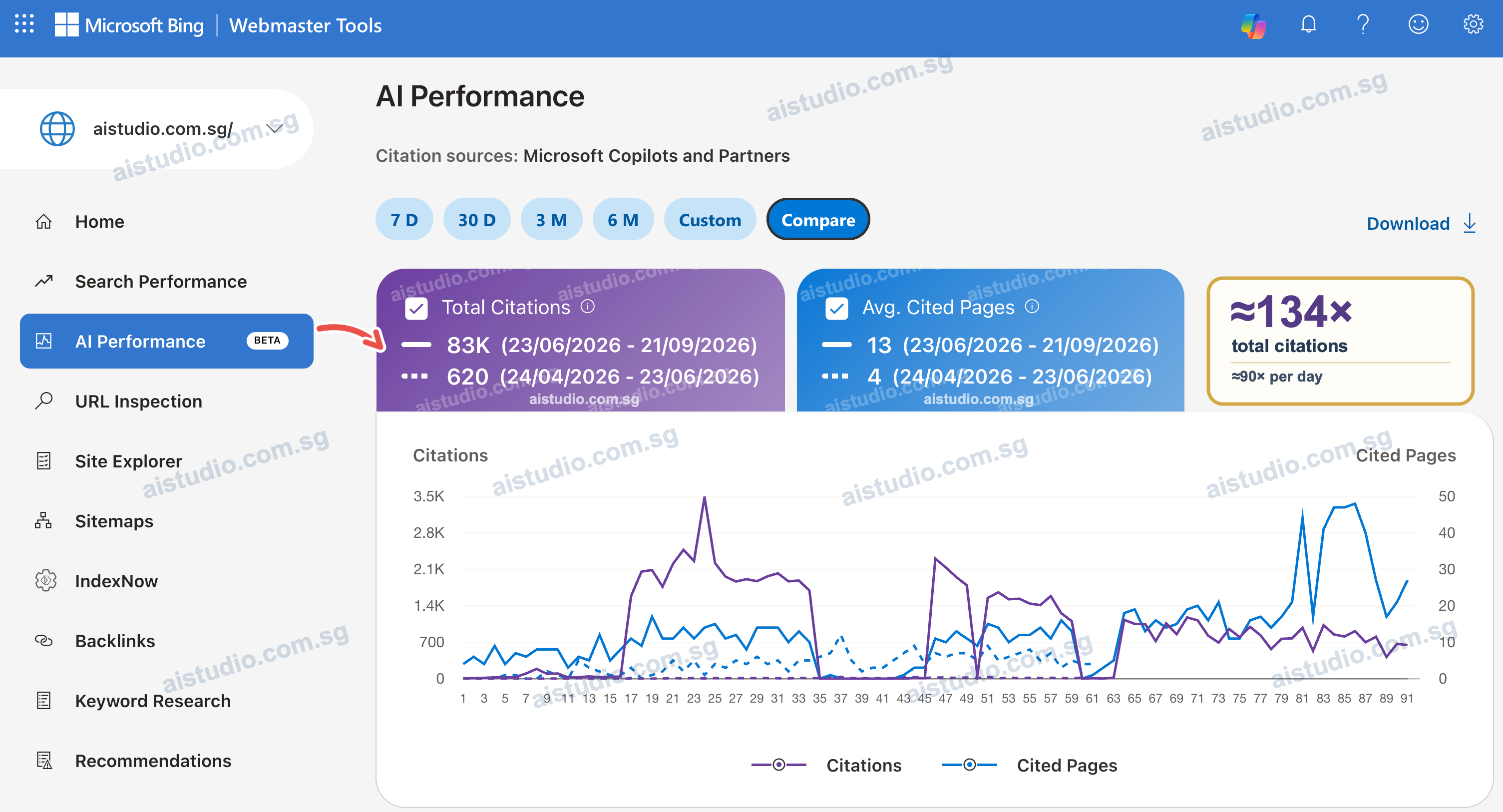ChatGPT Ads vs Organic AI Search
