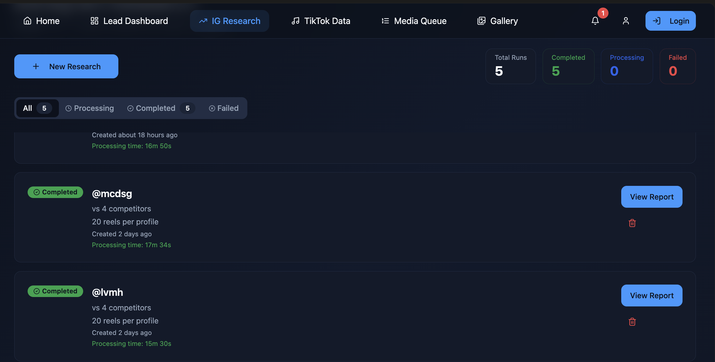 IG Research dashboard showing processing status and completed research runs