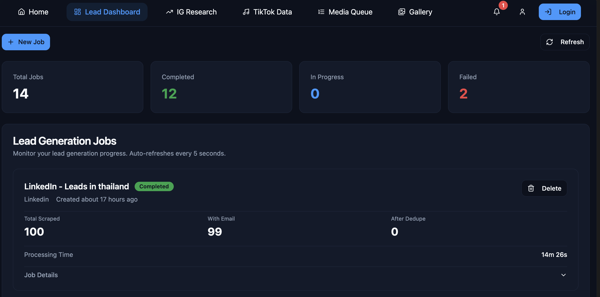 Lead Dashboard showing job statistics including total jobs, completed, in progress, and failed counts